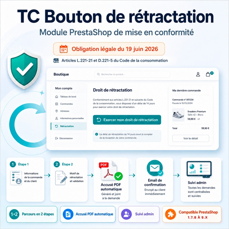Bouton de rétractation conforme 19 juin 2026 pour PrestaShop 1.7.8 à 9.x